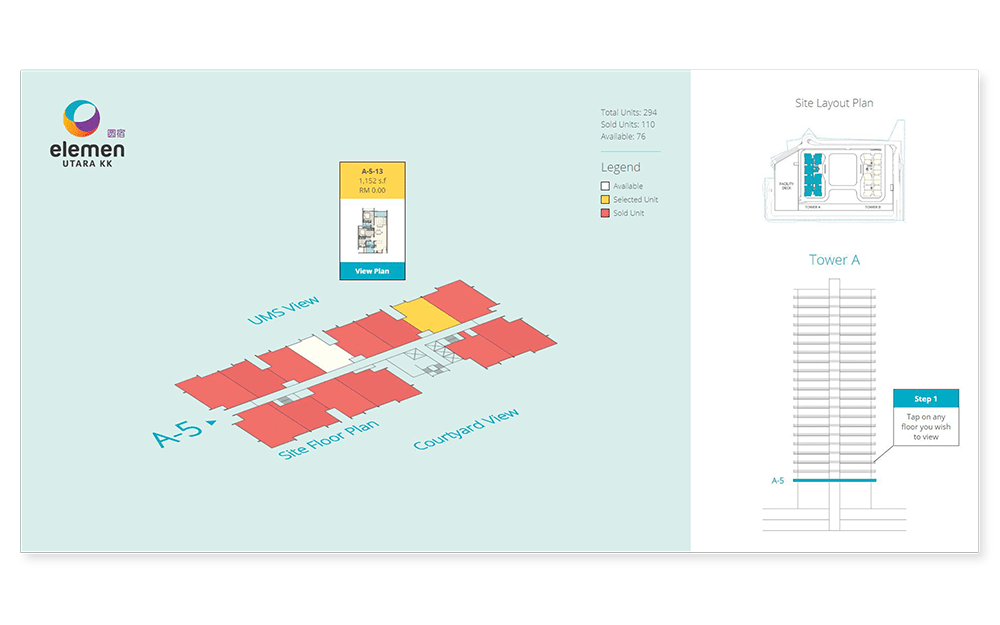 sales management system