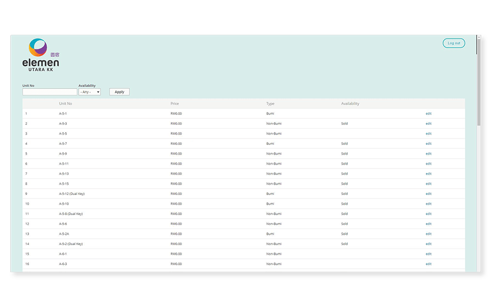 sales management system